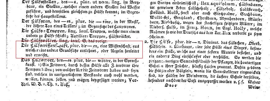 ADELUNG, Johann Christoph: Grammatisch-kritisches Wörterbuch der hochdeutschen Mundart (1811) 1313