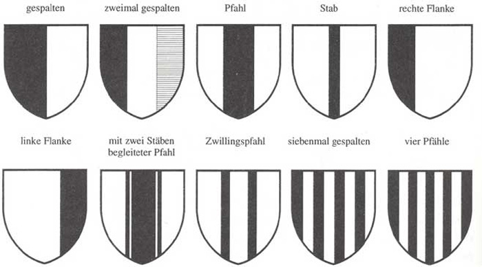 Senkrechte Teilung